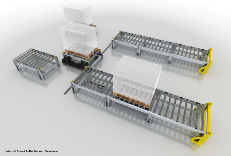 Interroll Smart Palett Mover (SPM): Überblick