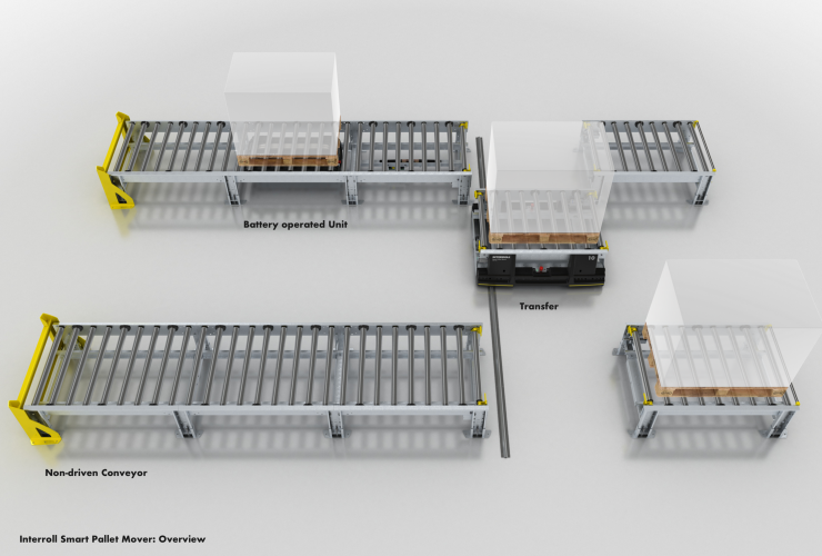 Interroll Smart Palett Mover (SPM): Überblick