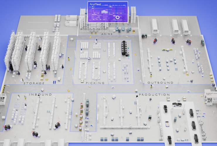 AnyFleet orchestriert jeden Use Case.