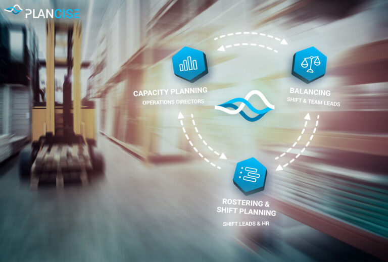 The one instead of many: PLANCISE brings together strategic, operational, and tactical planning.