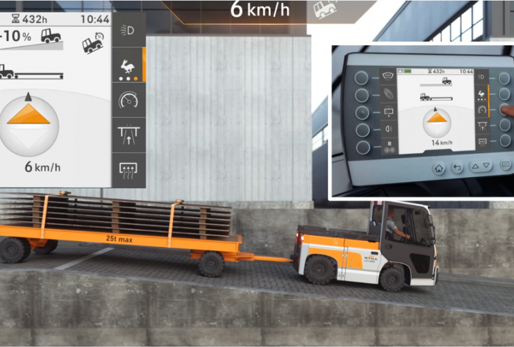 Basic (S): On departure, speed is manually limited to a preset value via the switch