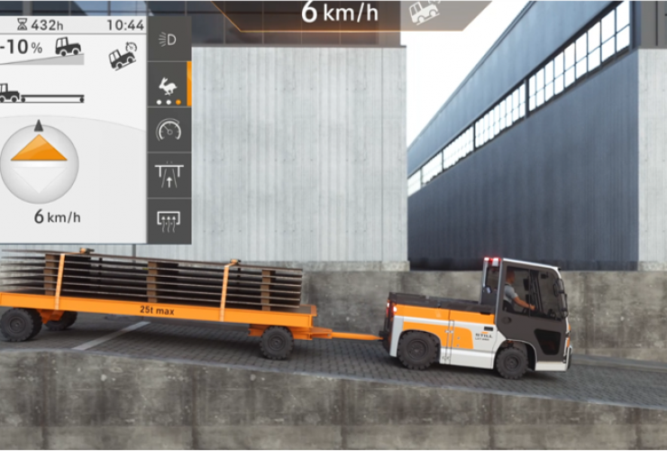 Eco (O): Gradient shown on the display, speed is limited to a predefined value when a gradient is detected