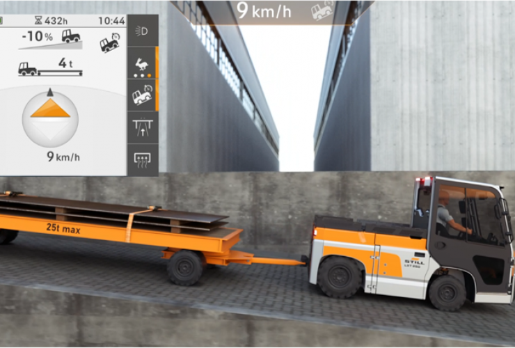 Premium(O): Gradient shown on the display, speed reduction dependent on load and gradient
