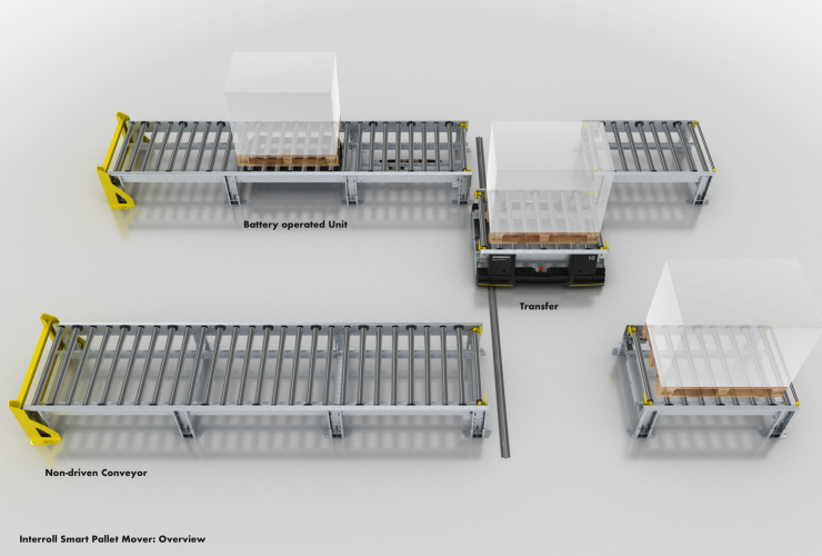 Interroll Smart Palett Mover (SPM): ÜberblickInterroll Smart Palett Mover (SPM): Setup-Tool