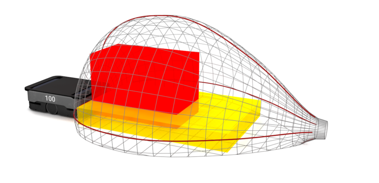 Objekterkennung in 3D mit ultraweitem Field-of-View.
