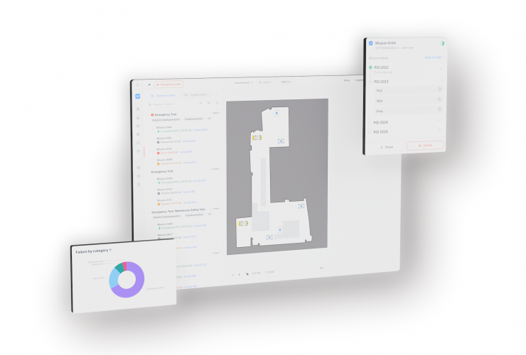 Idealworks OS Interface.