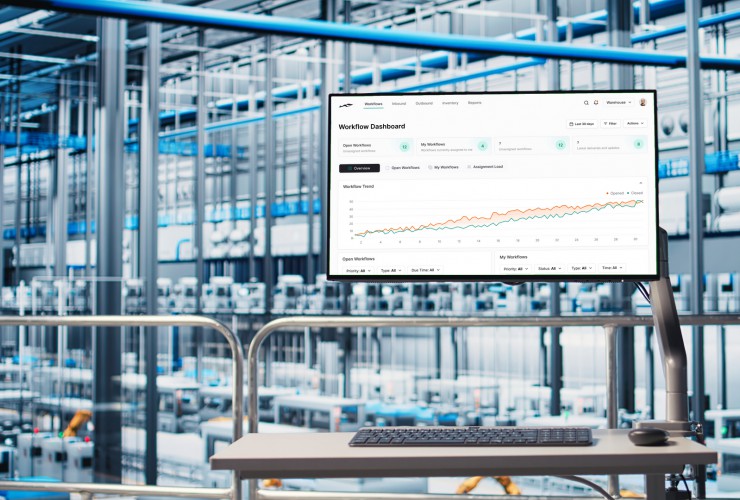 Pyck - Beispiel eines Workflow Dashboard (light mode).