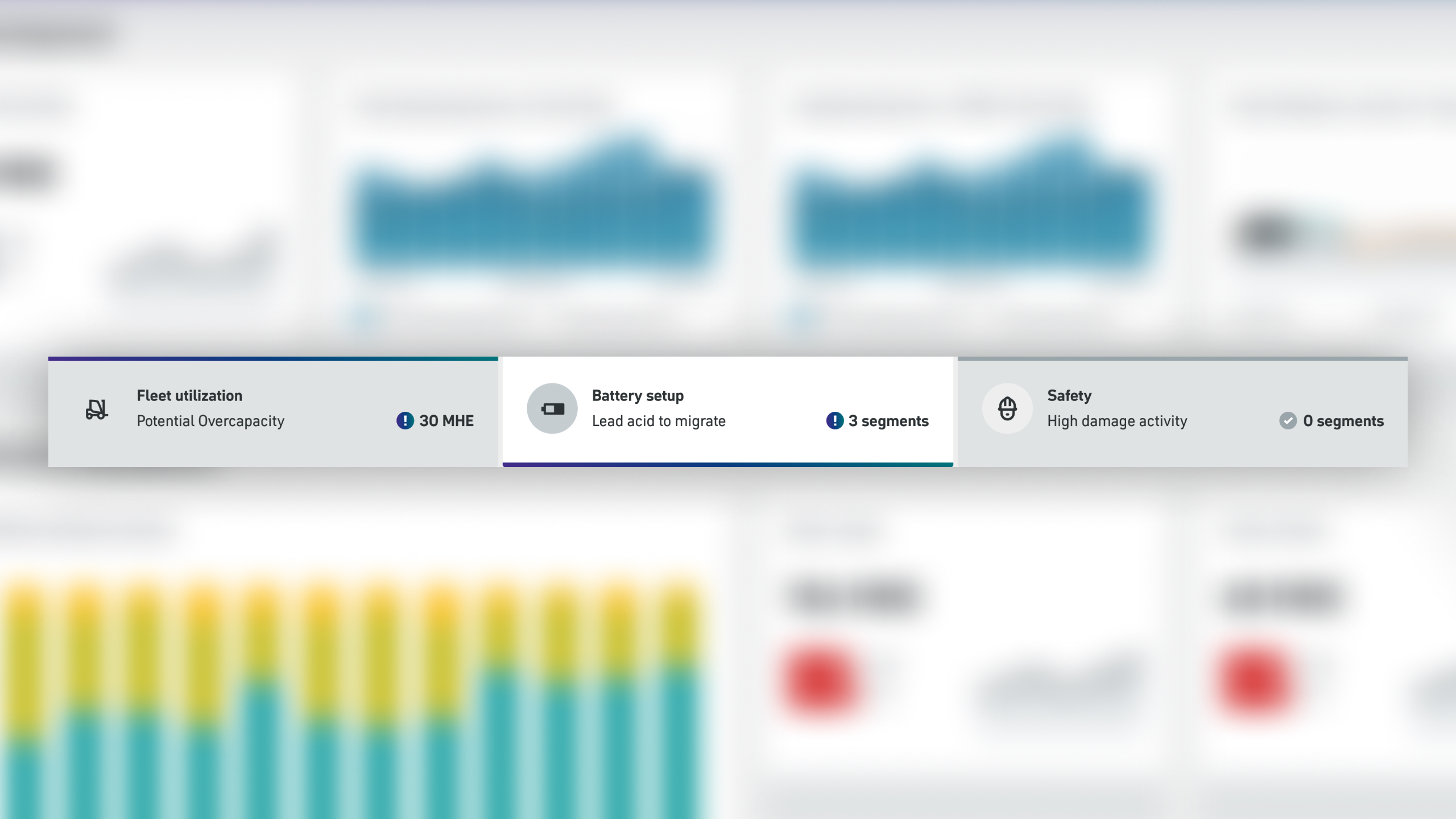Fleet Optimizer startet mit den Anwendungsfällen Fleet Utilization, Battery Setup und Safety. Weitere Optimierungsmodule werden kontinuierlich ergänzt.